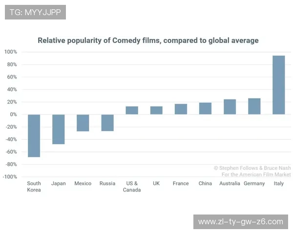 尊龙爱导航：结合最新地图数据实现精准导航的实用技巧