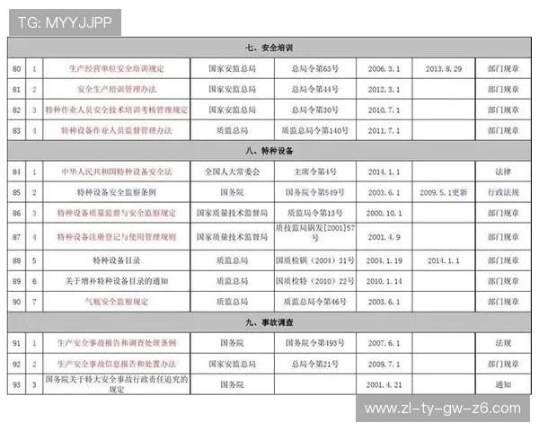 开云彩票官网登录入口更新，确保账户安全便捷无忧