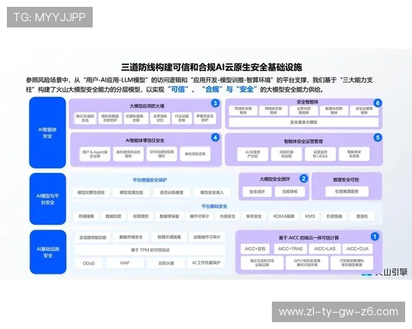 尊龙d88国际厅登录：账号安全保护措施与个人信息安全保障指南