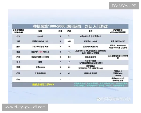 凯时在线官网安全可靠,保障玩家个人信息与资金安全,放心畅玩每一款热门游戏 凯时在线官网安全可靠,保障玩家个人信息与资金安全,放心畅玩每一款热门游戏